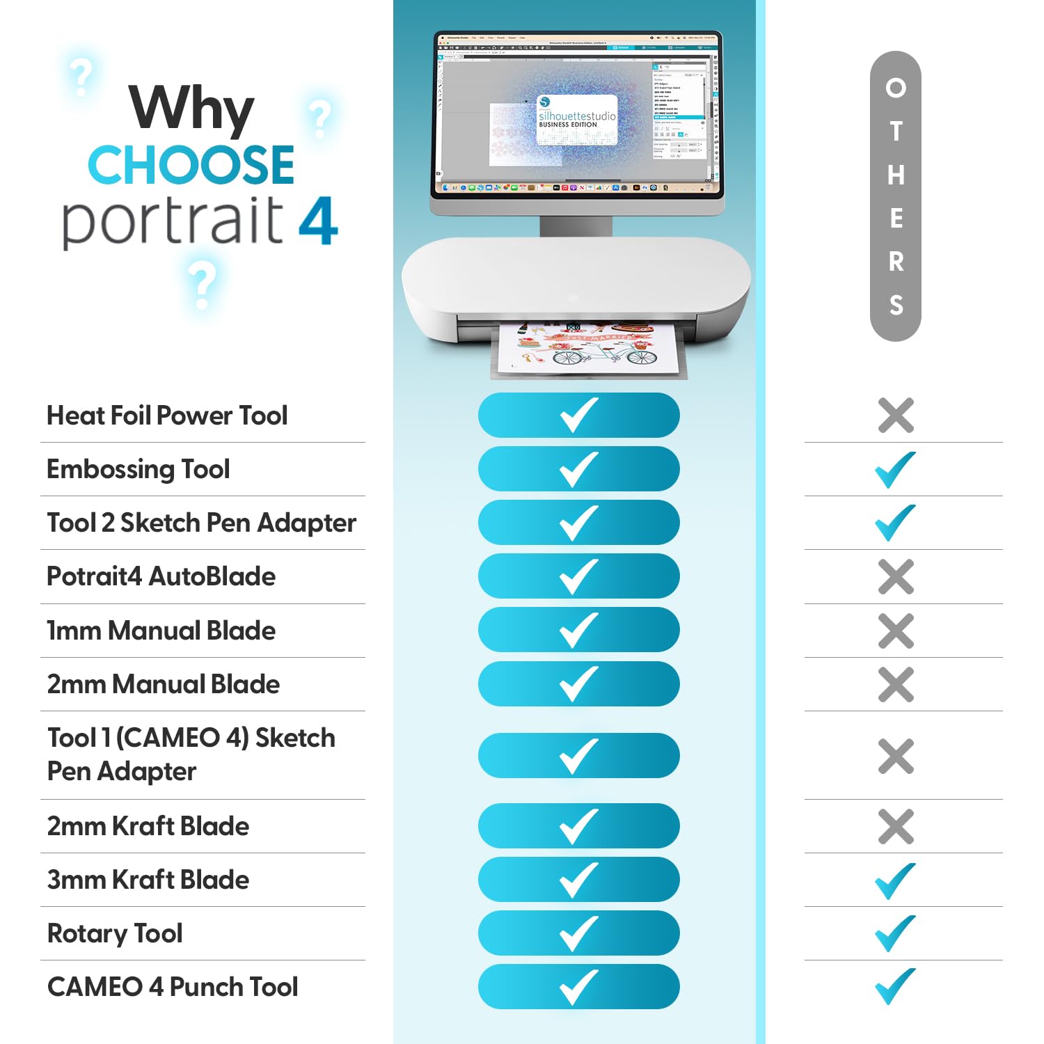 Silhouette Portrait 4-9 inch Vinyl Cutting Machine with Studio